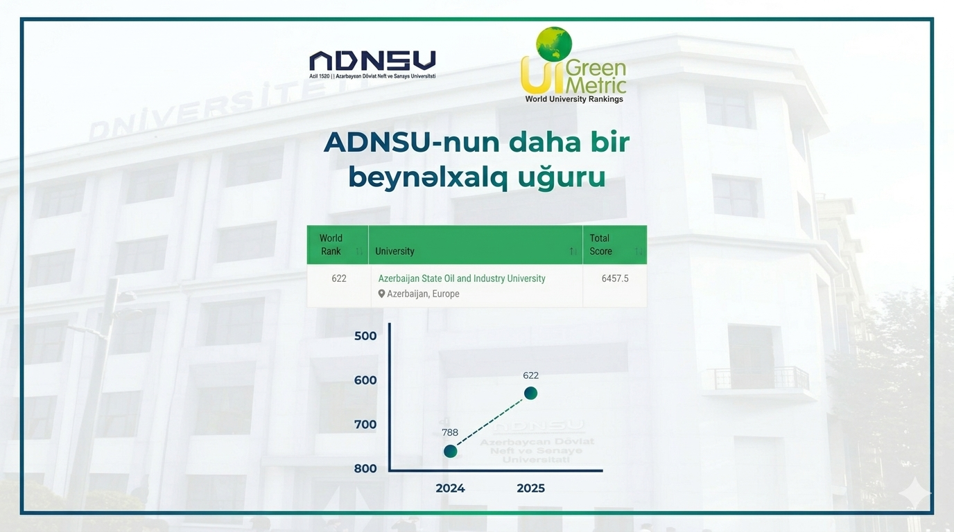 GreenMetric